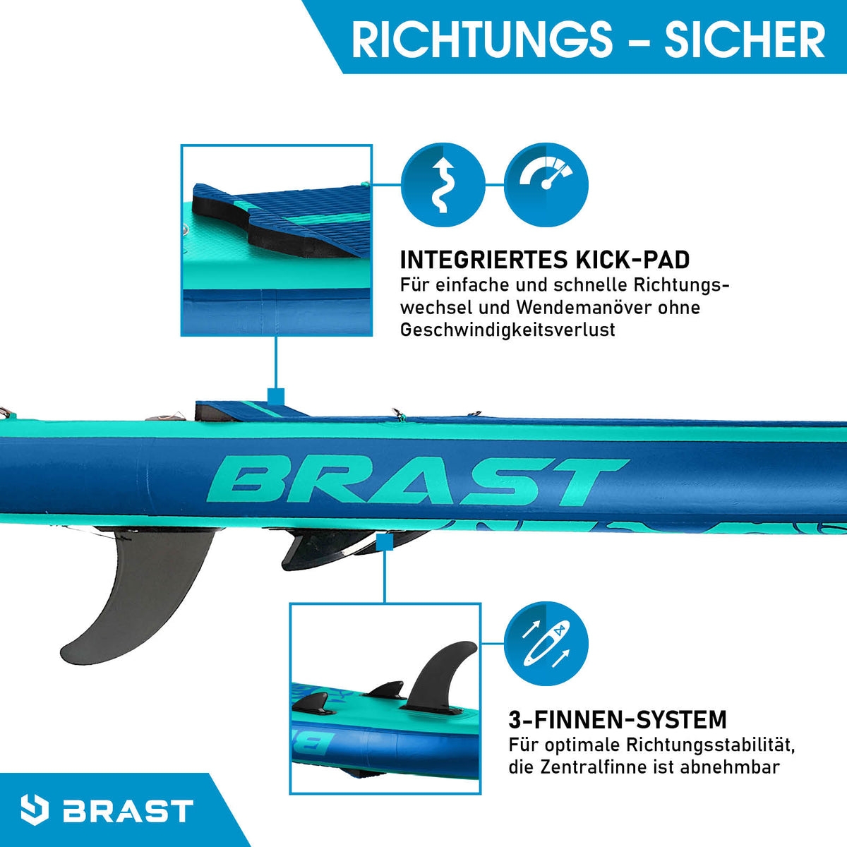 Aufblasbares SUP Board Set SUMMER 320 petrol