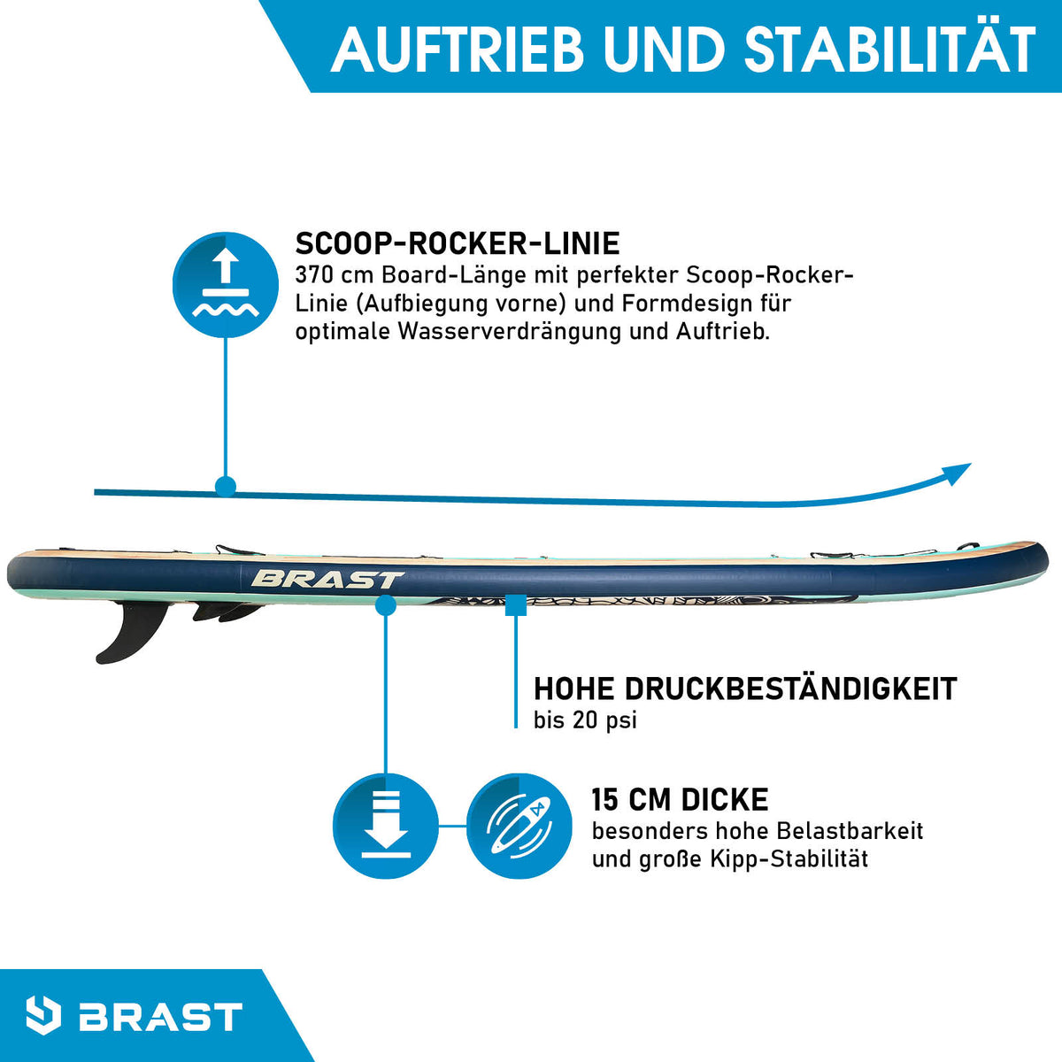 SUP Board aufblasbar FAMILY 370 Shark natural