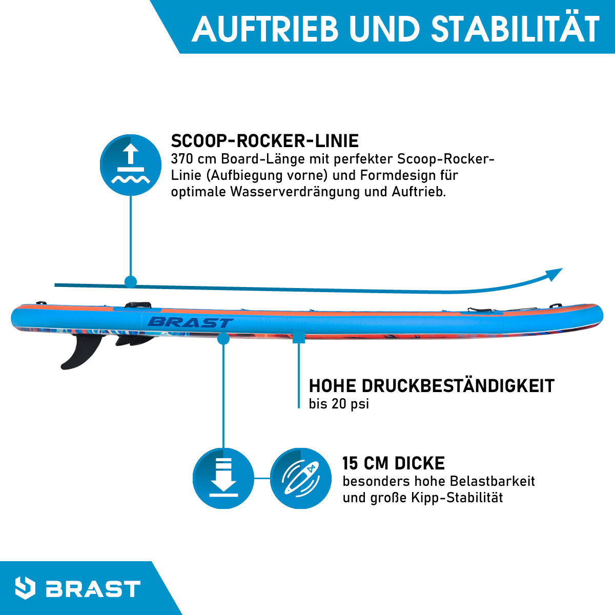 SUP Board aufblasbar FAMILY 370 Sunset