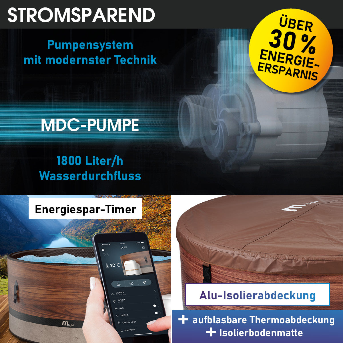 Aufblasbarer Whirlpool MSpa DUET 6 Personen