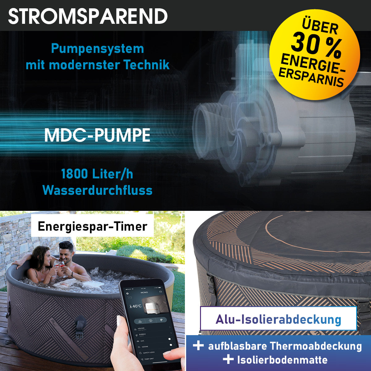 Aufblasbarer Whirlpool MSpa MONO 6 Personen