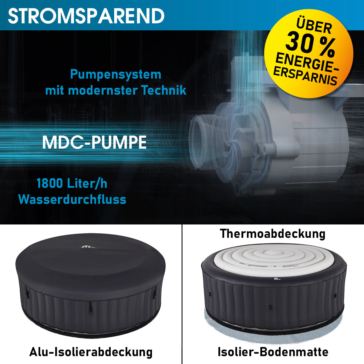 BRAST Aufblasbarer Whirlpool MSpa AURORA URBAN 6 Personen mit LED