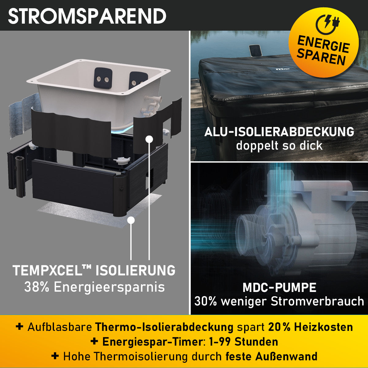 BRAST MSpa Whirlpool AMBER AERO PLUS 6 Personen