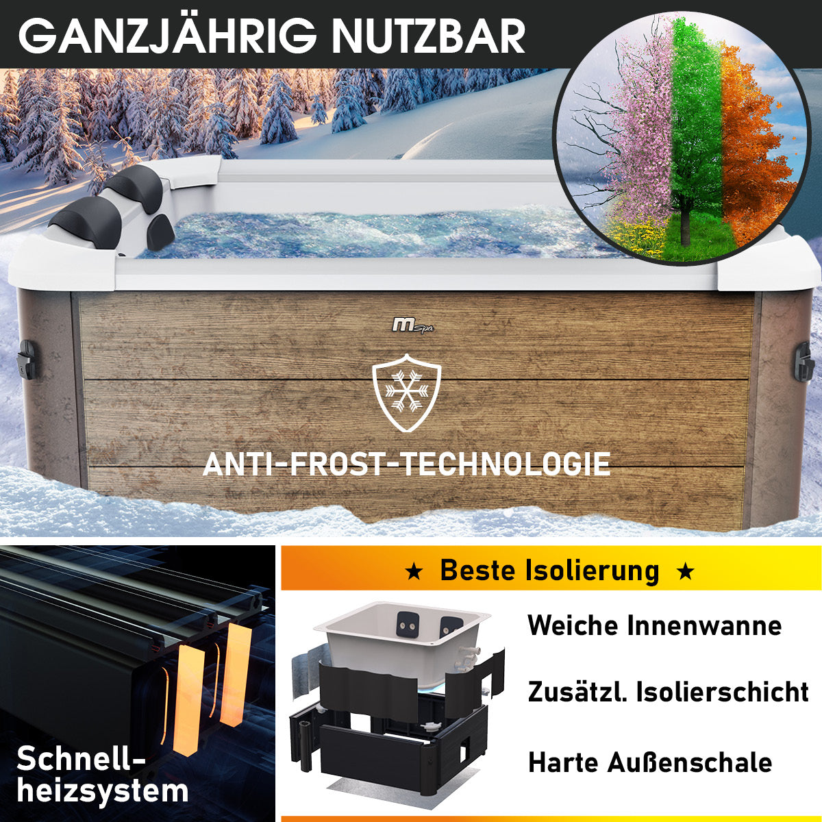 BRAST MSpa Whirlpool AMBER AERO PLUS 6 Personen