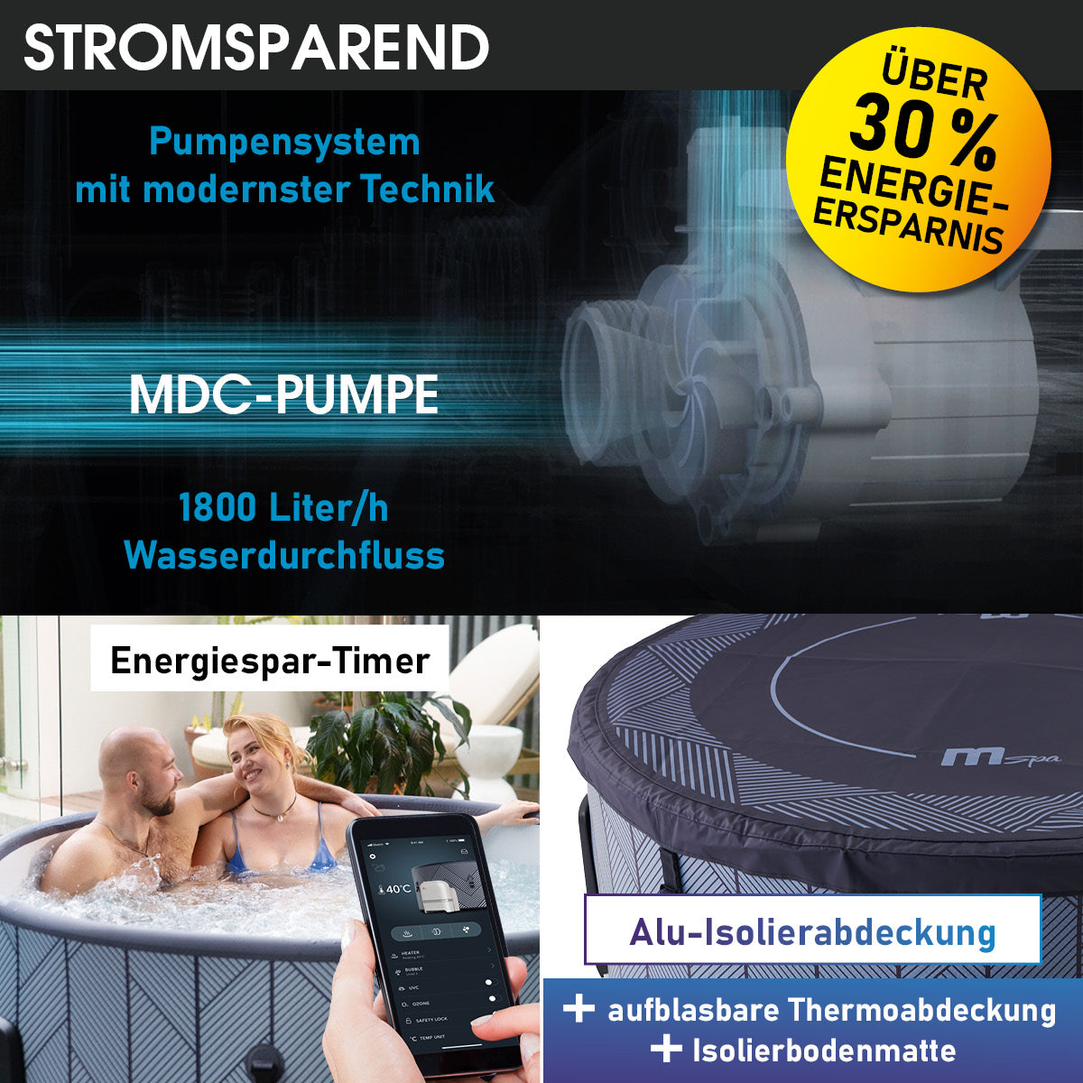BRAST MSpa Whirlpool TIDAL ECO 6 Personen