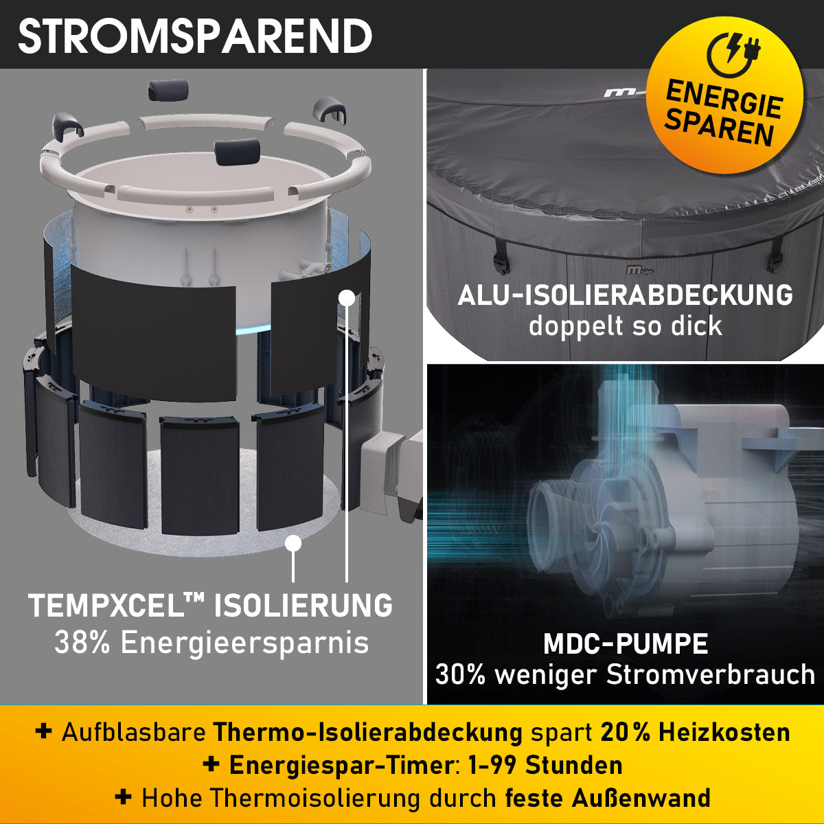 BRAST MSpa Whirlpool ROVA 6 Personen