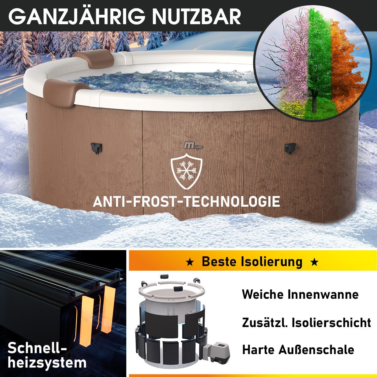 BRAST MSpa Whirlpool ROVA 6 Personen
