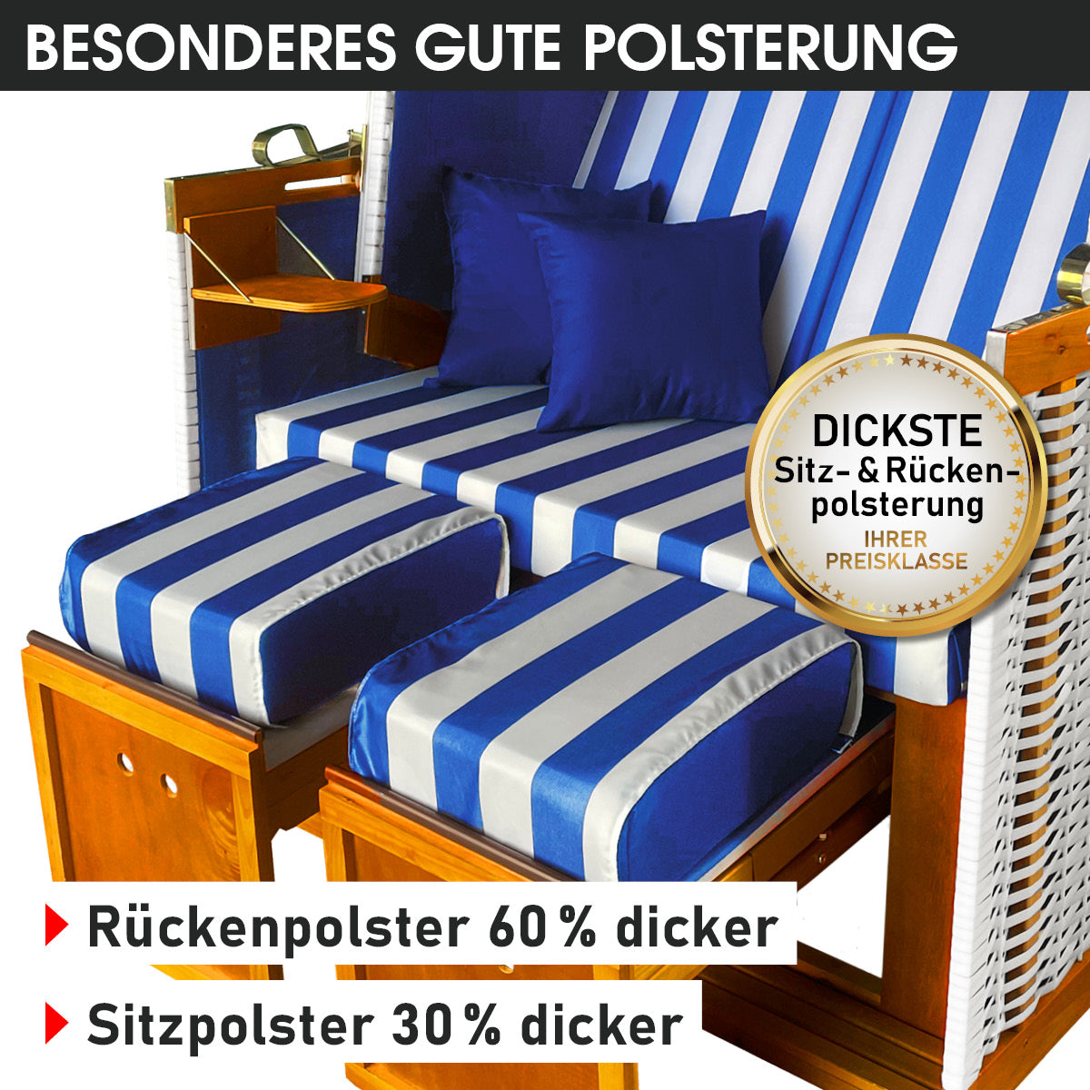 Strandkorb NORDERNEY DELUXE blau/weiß gestreift