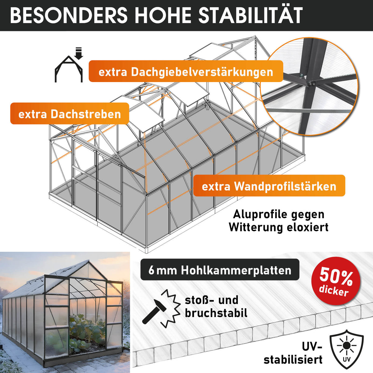 BRAST Aluminium-Gewächshaus 430x250x235 Anthrazit