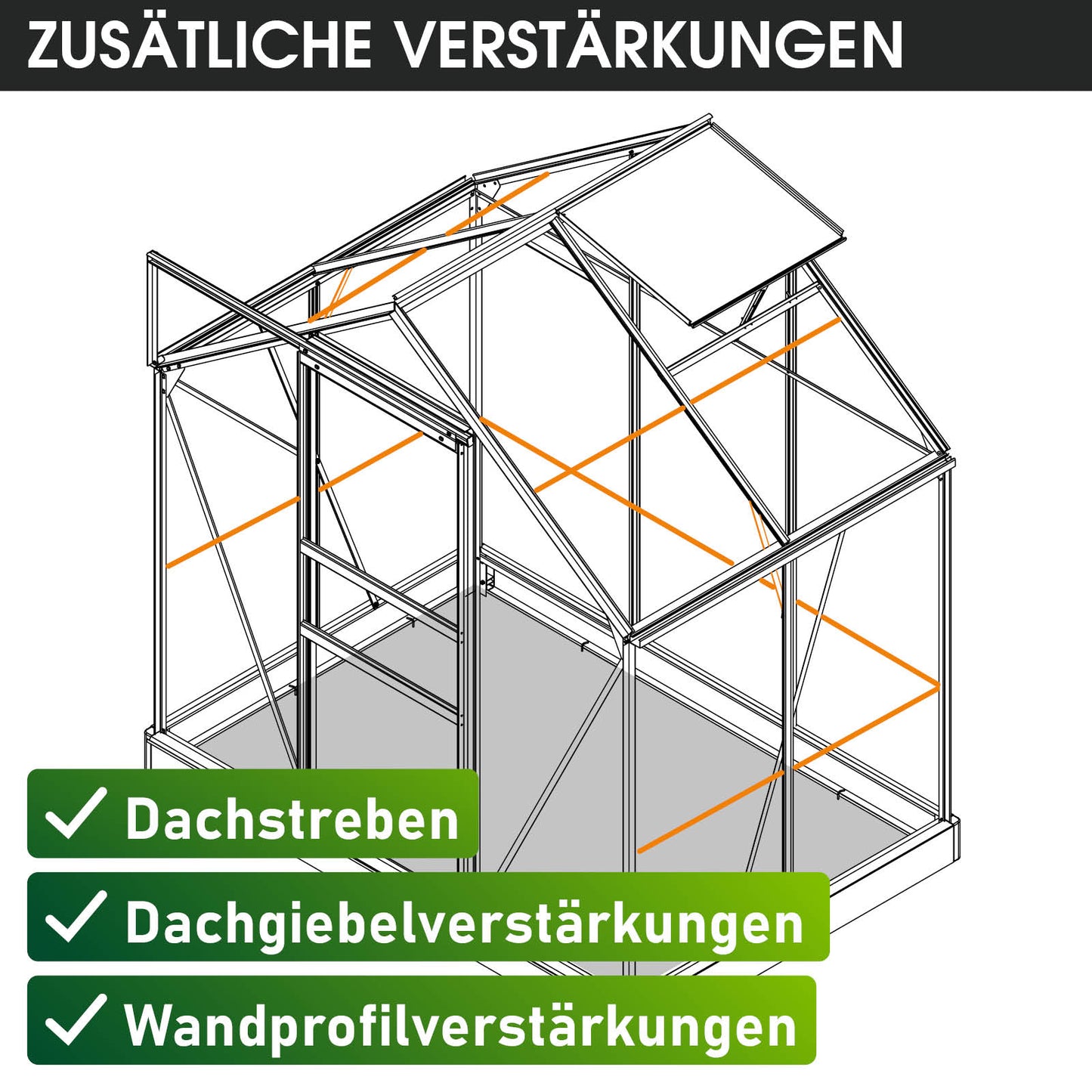 Aluminium Gewächshaus 130x190x195 grün