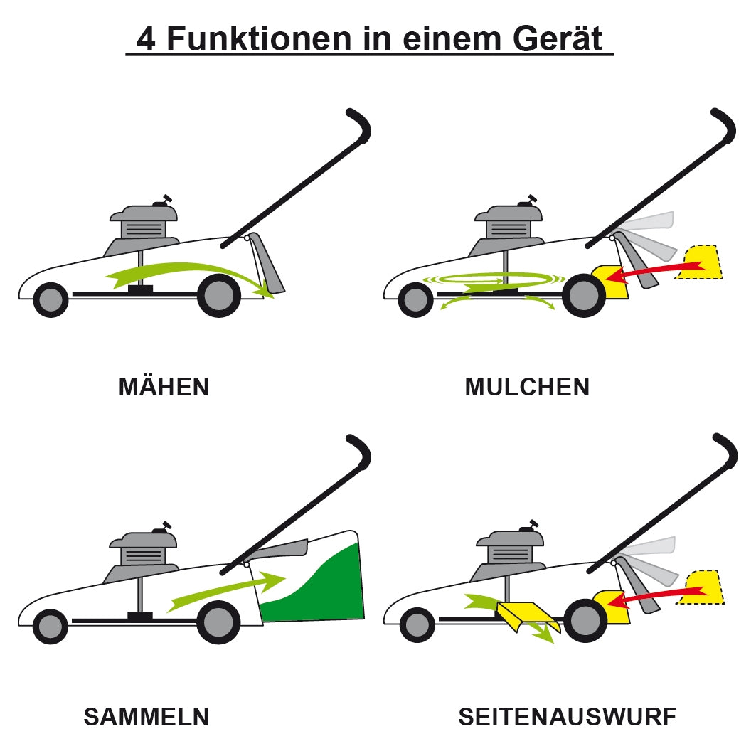 BRAST Benzin Rasenmäher 21196 Trike