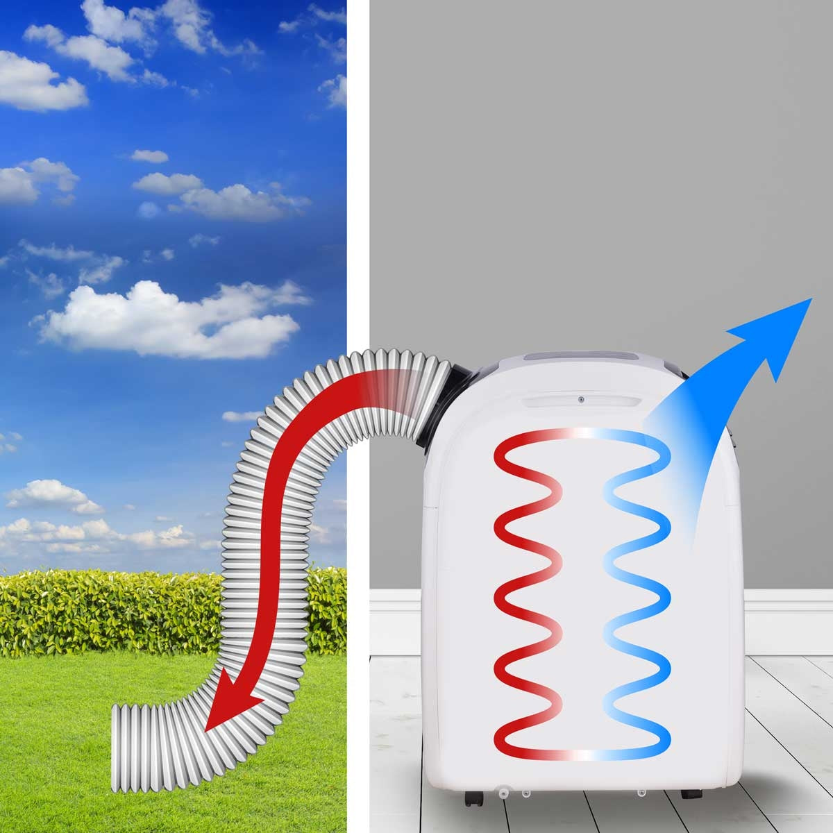 BRAST mobile Klimaanlage mit Heizfunktion