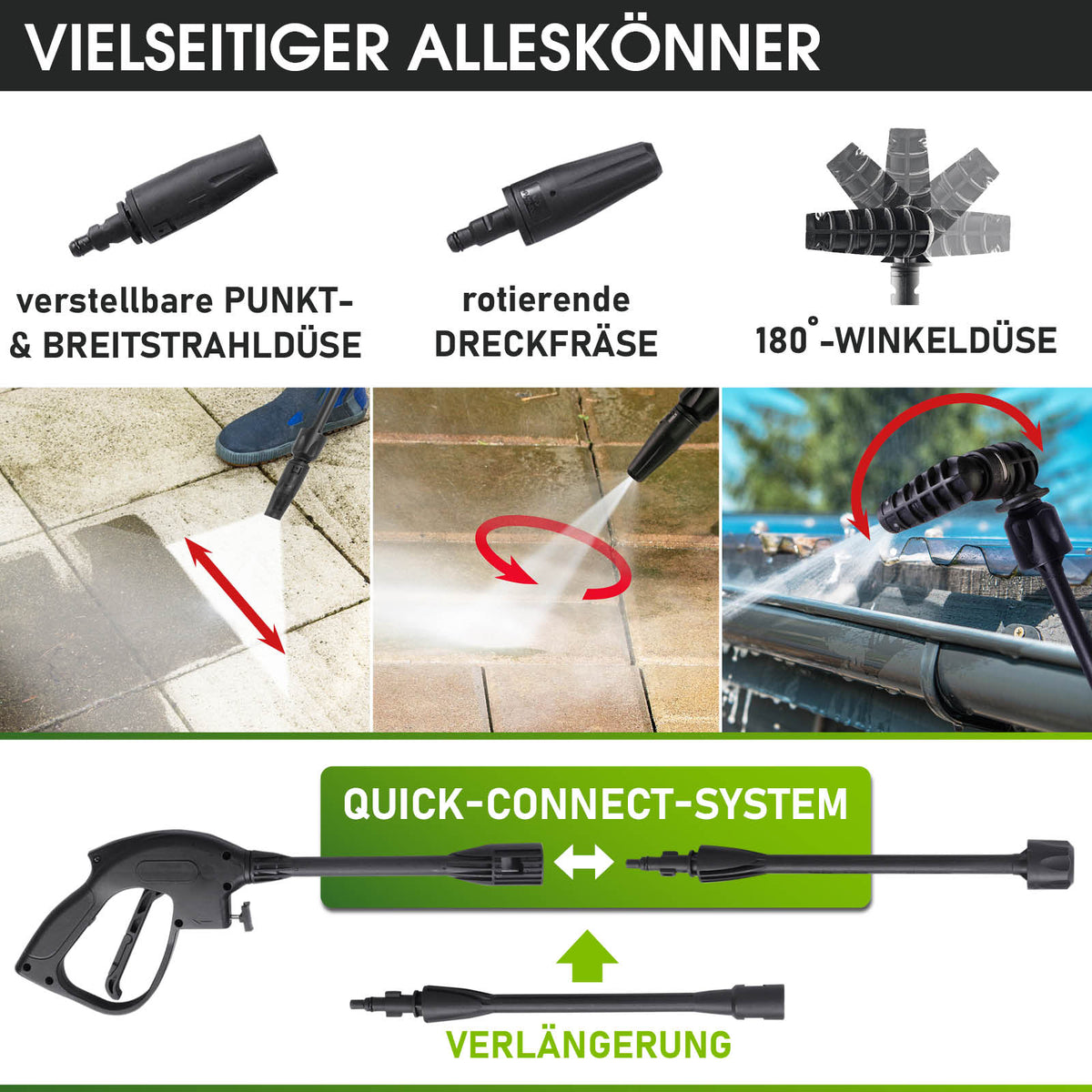BRAST Hochdruckreiniger 2400 Watt 180bar Arbeitsdruck