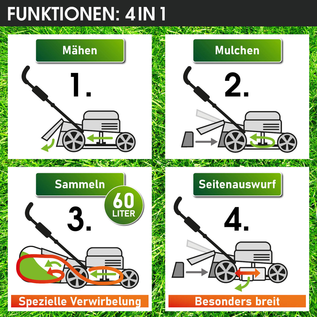 BRAST Benzin Rasenmäher 18170 ESTART SPEED