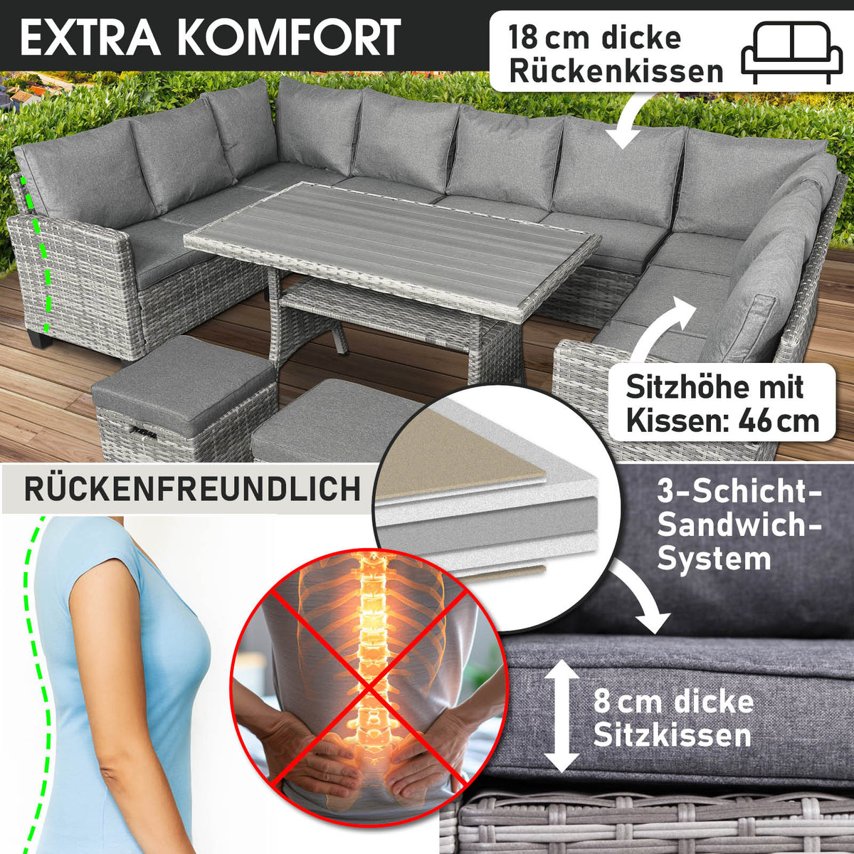 Polyrattan Sofa Essgruppe FAMILY grau/anthrazit