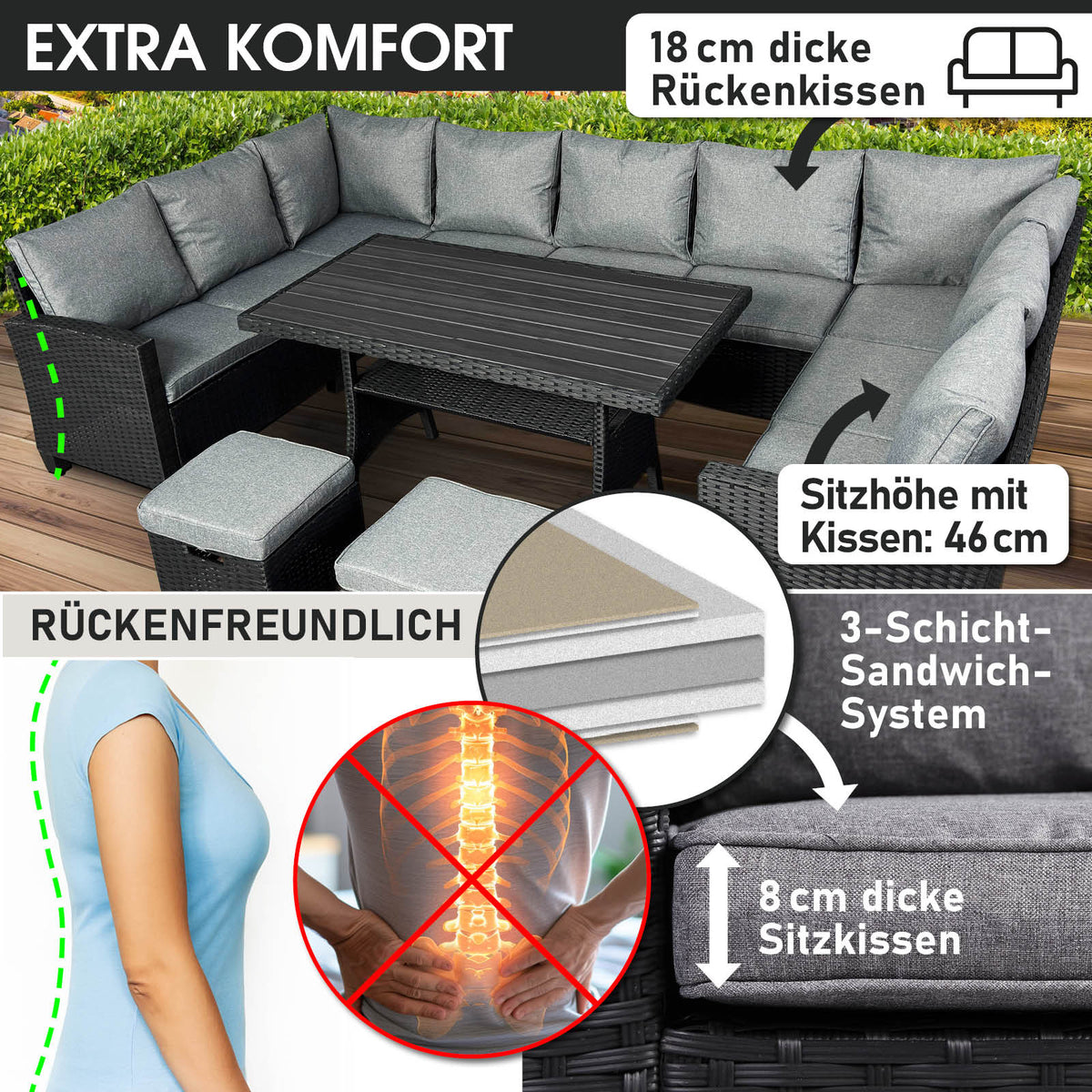 Polyrattan Sofa Essgruppe FAMILY schwarz/grau