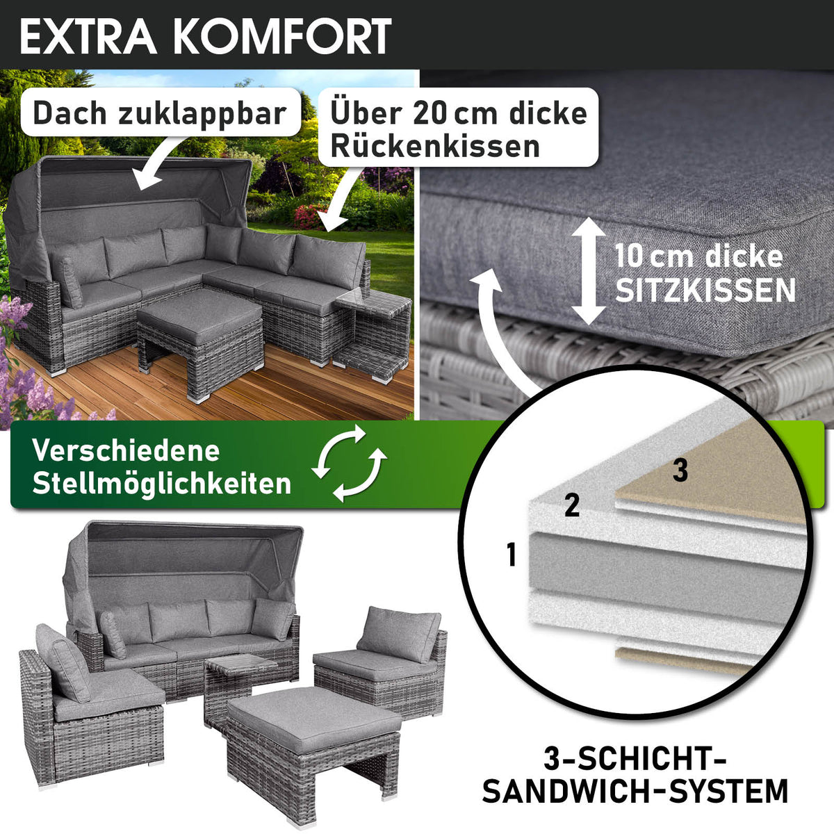 Polyrattan Lounge-Insel mit LED grau/anthrazit