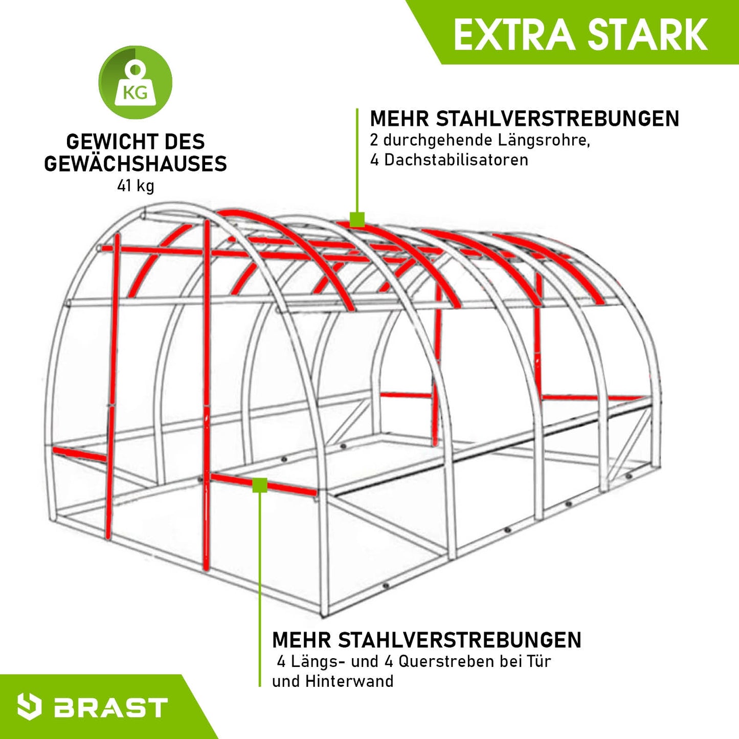 BRAST Folien-Gewächshaus 3x4m inkl. 4 Erdanker