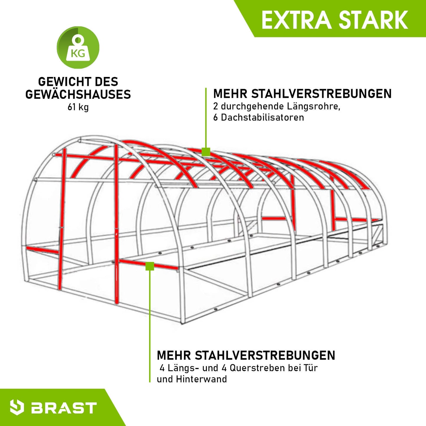 BRAST Folien-Gewächshaus 3x6m inkl. 4 Erdanker