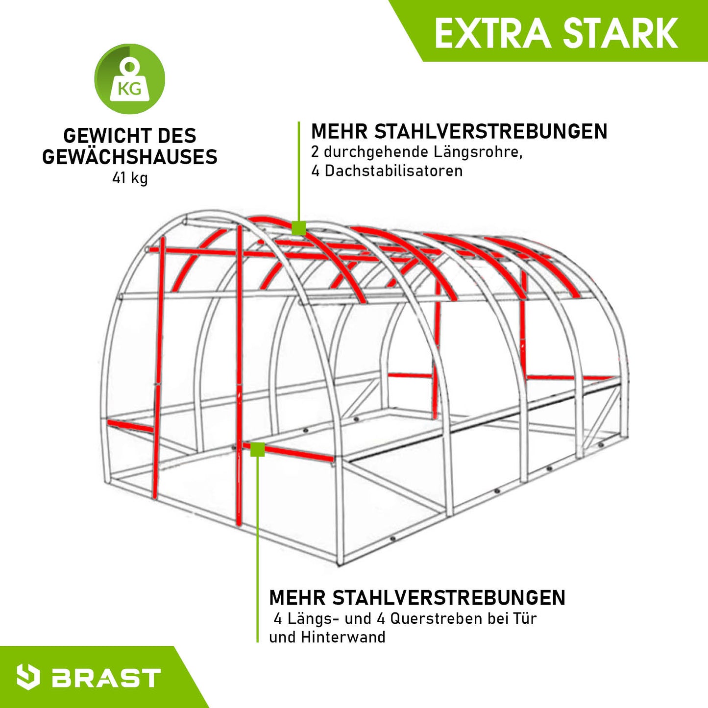 Folien-Gewächshaus 3x4m, rollbar inkl. Erdanker