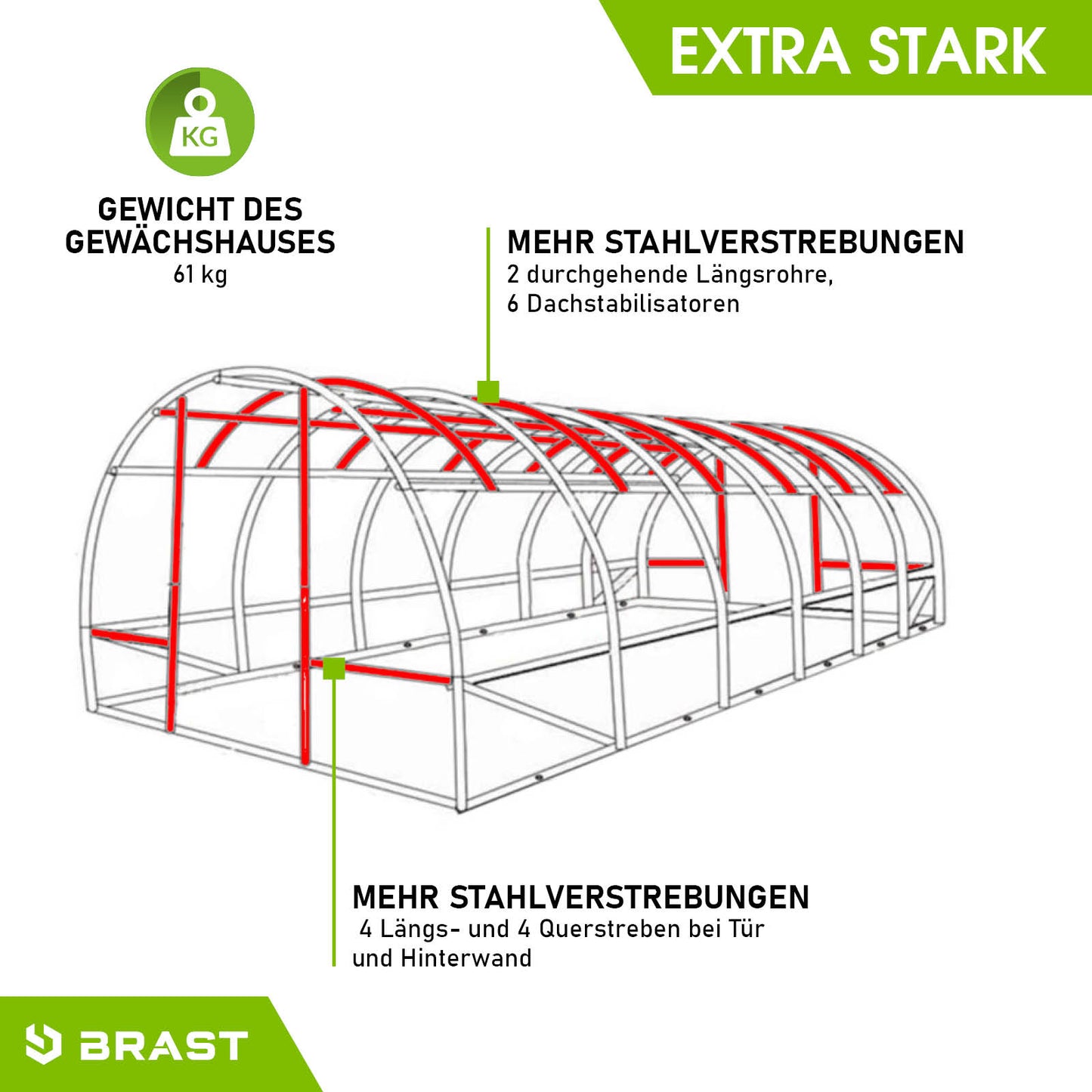 Folien-Gewächshaus 3x6m, rollbar inkl. Erdanker