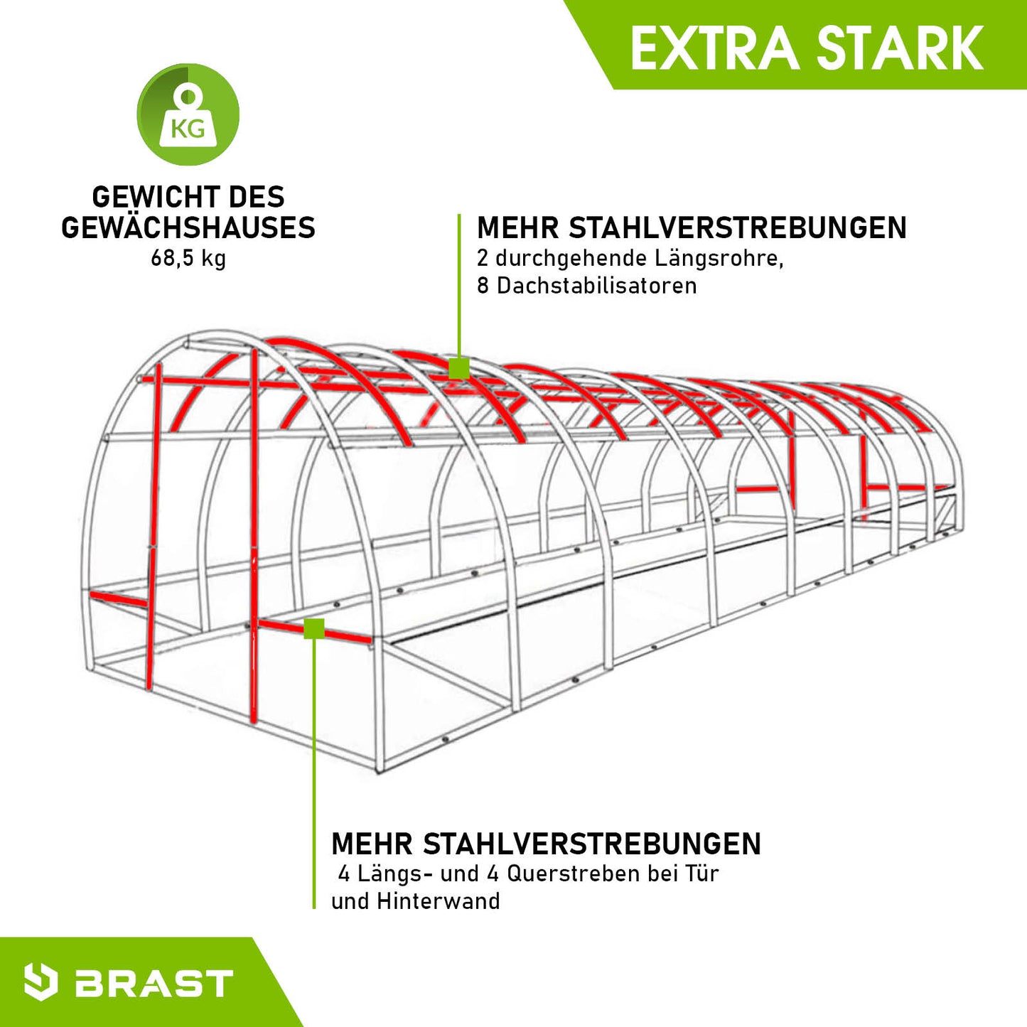 Folien-Gewächshaus 3x8m, rollbar inkl. 6 Erdanker
