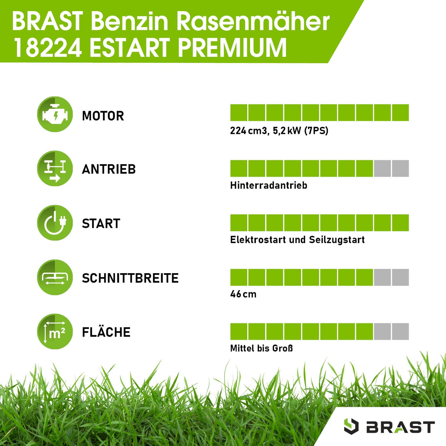 BRAST Benzin Rasenmäher 18224 ESTART PREMIUM