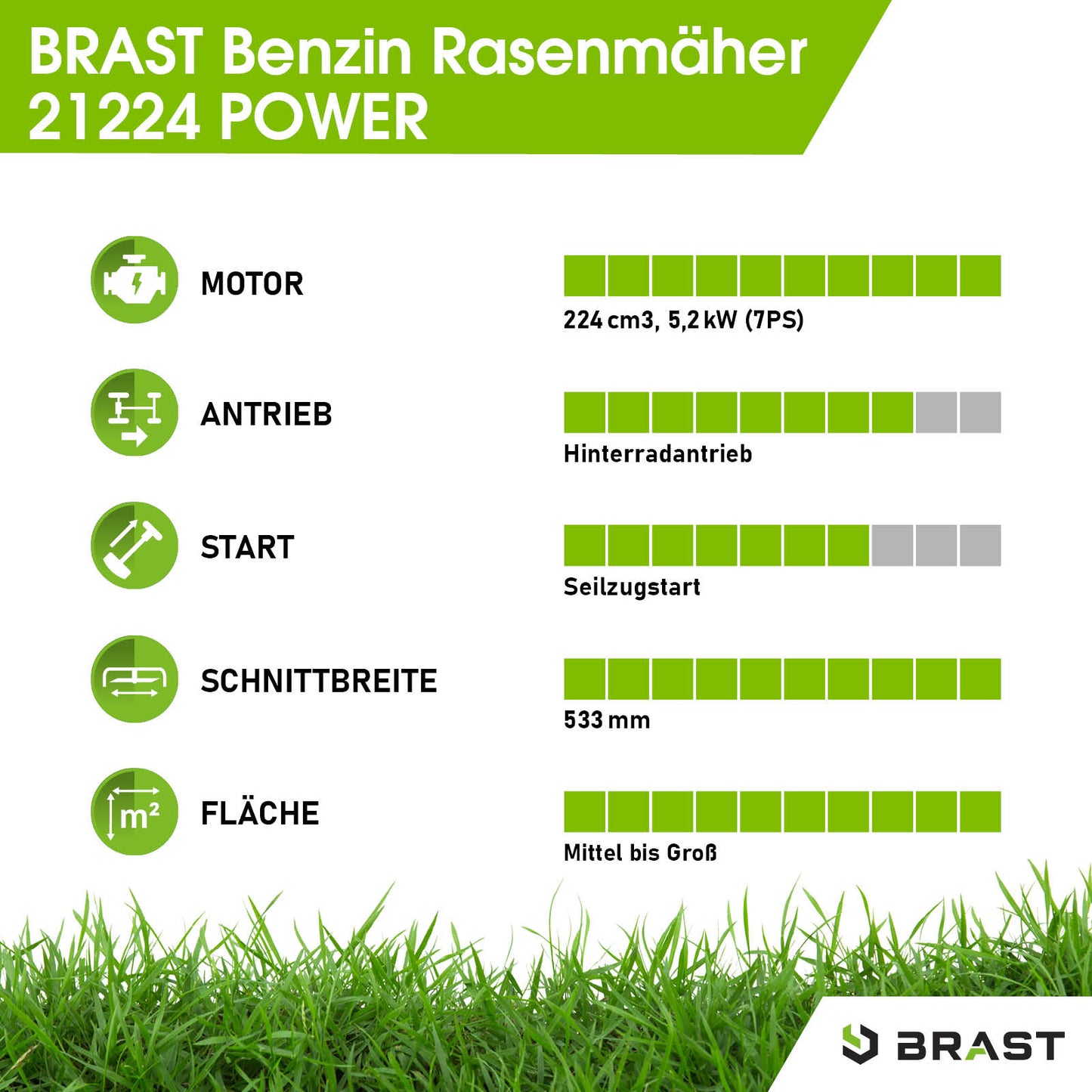 BRAST Benzin Rasenmäher 21224 POWER