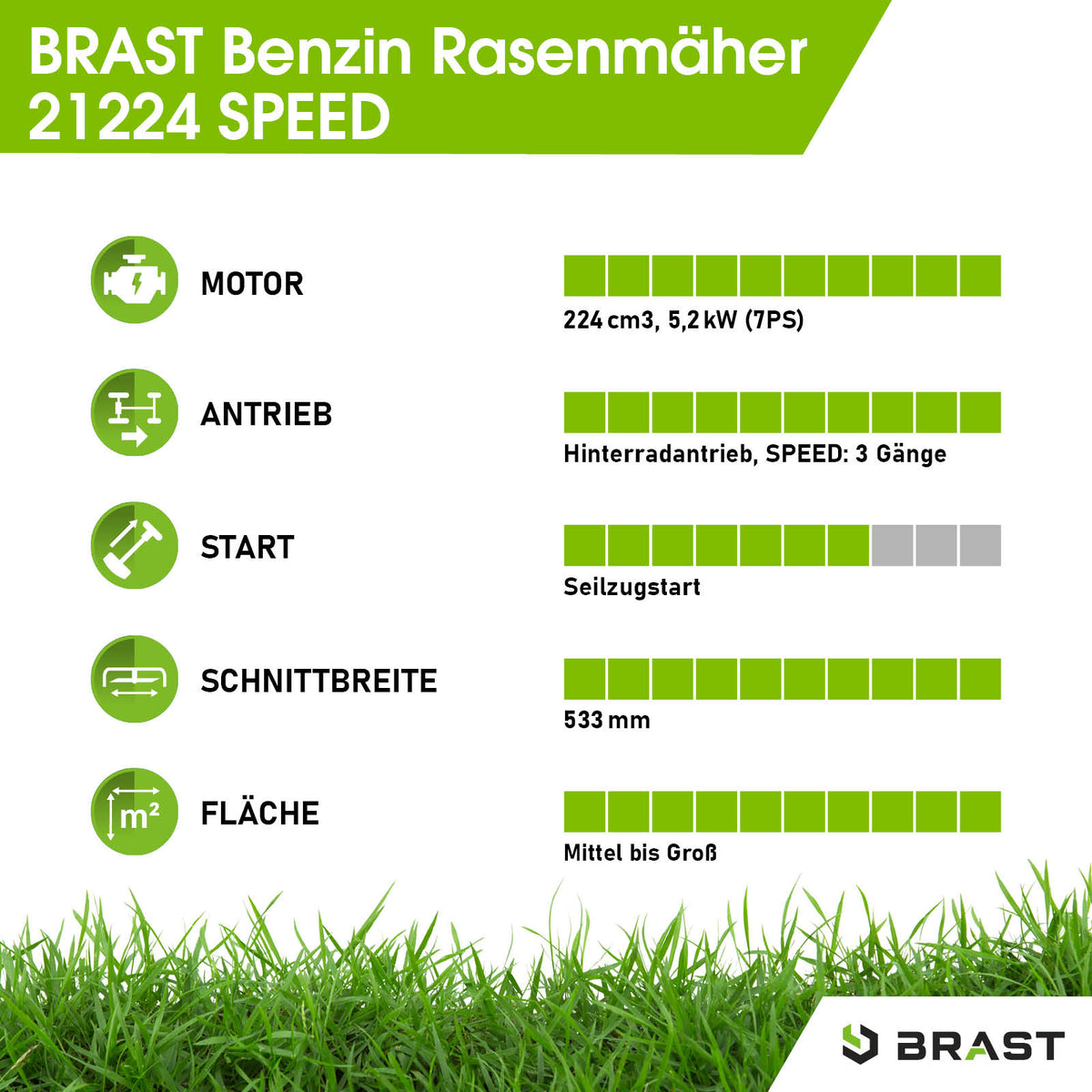 BRAST Benzin Rasenmäher 21224 SPEED