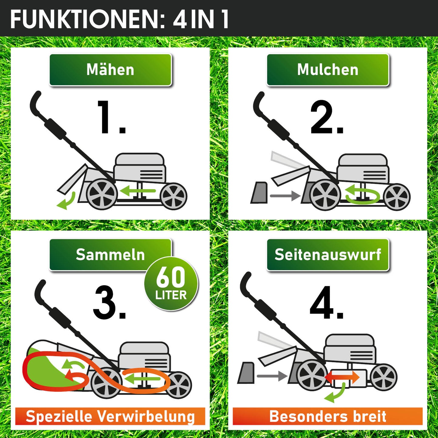 BRAST Benzin Rasenmäher 21224 Trike ESTART SPEED