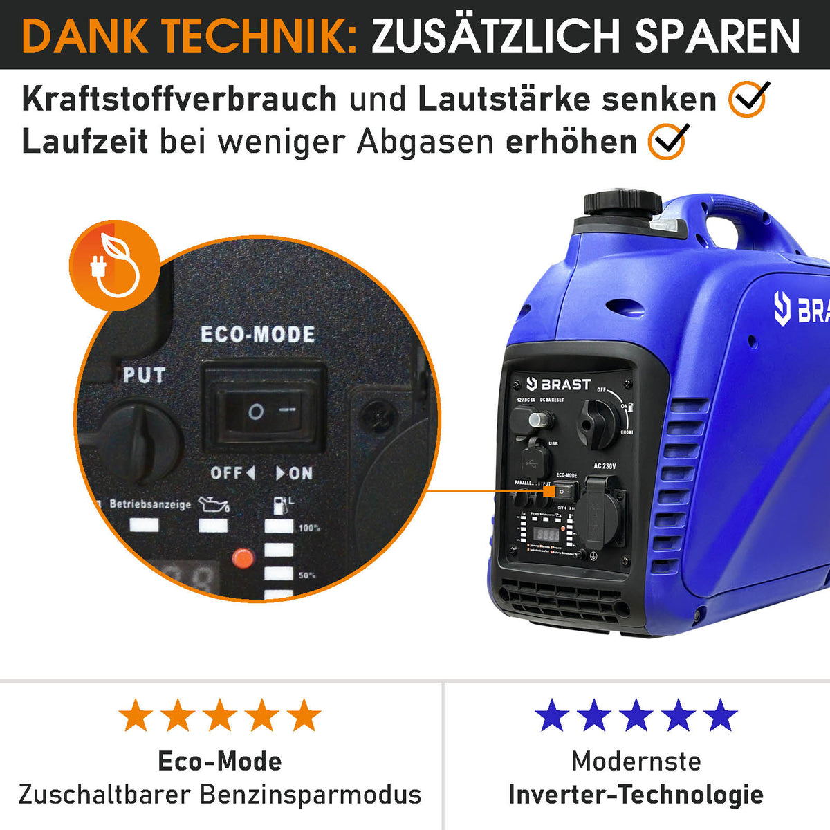 Benzin Generator - Inverter Stromerzeuger 2200
