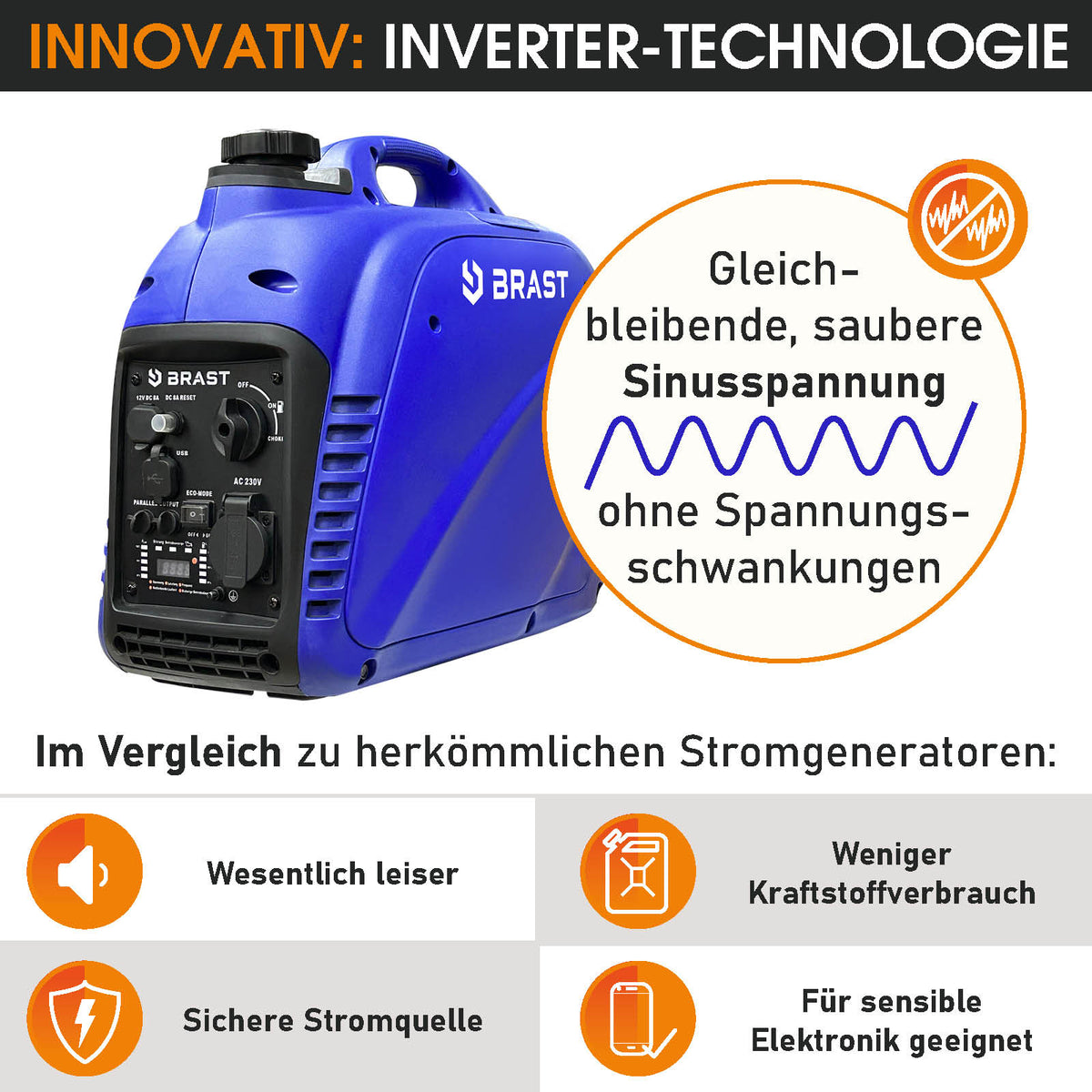 Benzin Generator - Inverter Stromerzeuger 2200