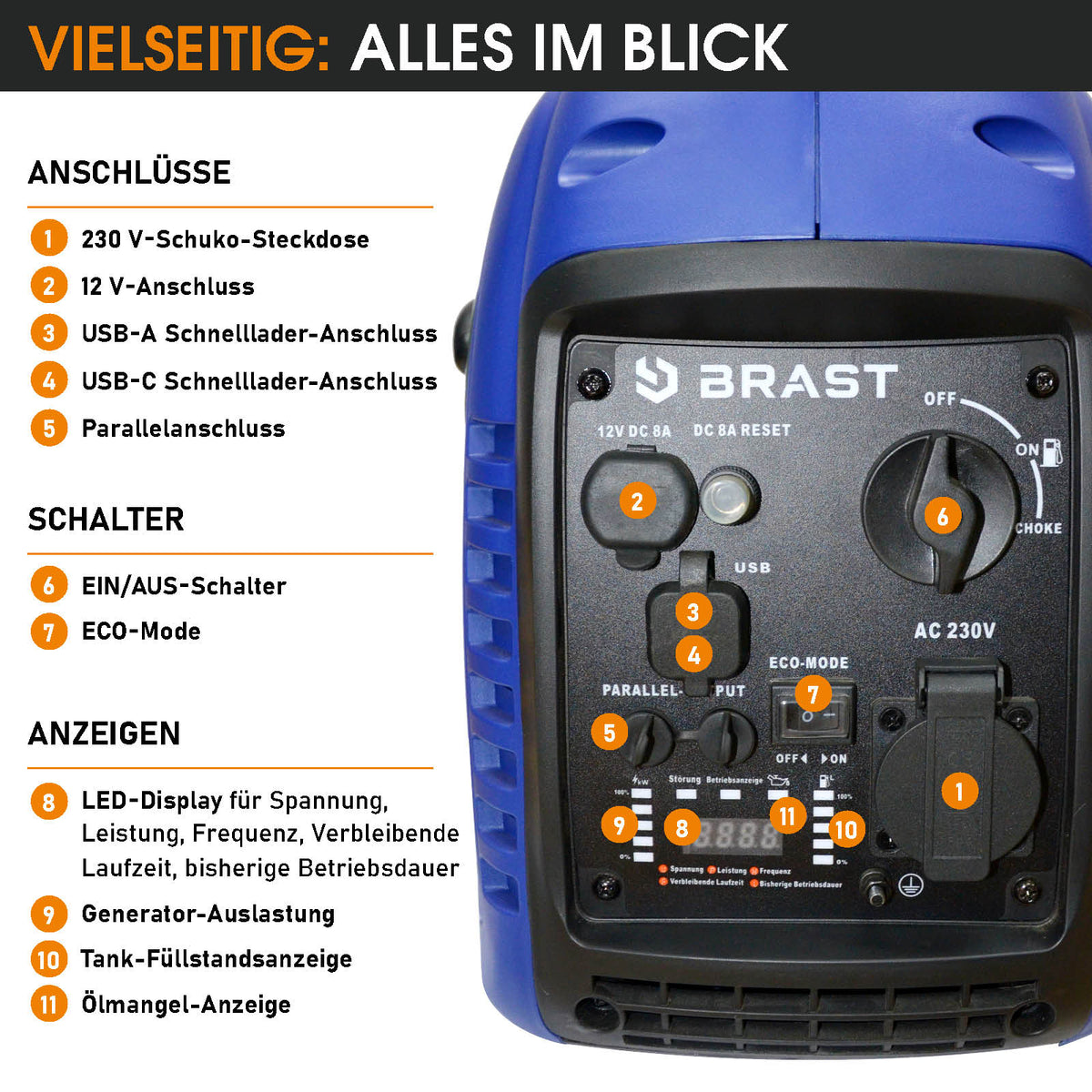 Benzin Generator - Inverter Stromerzeuger 2200