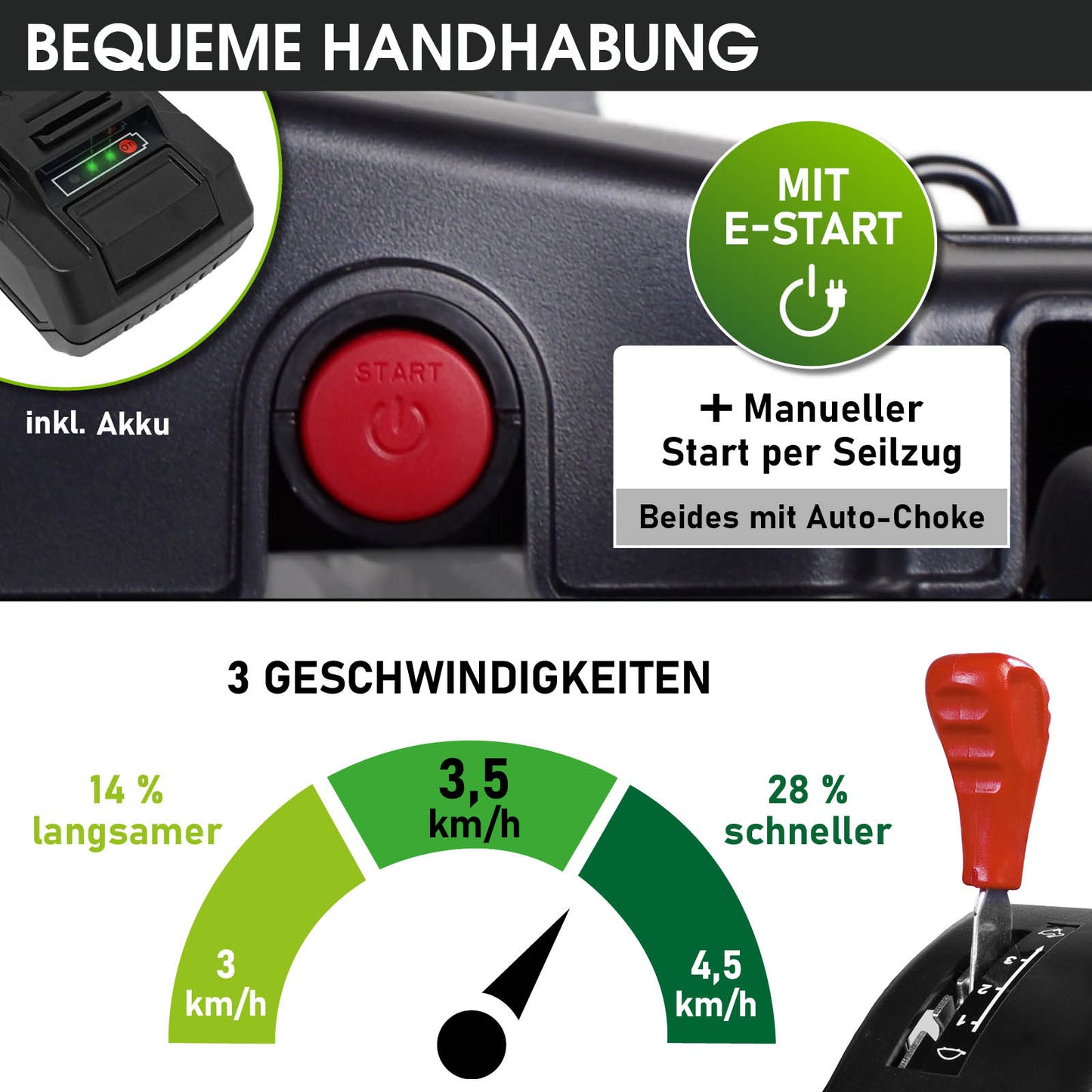 Benzin Rasenmäher 22224 ESTART SPEED inkl. Motoröl