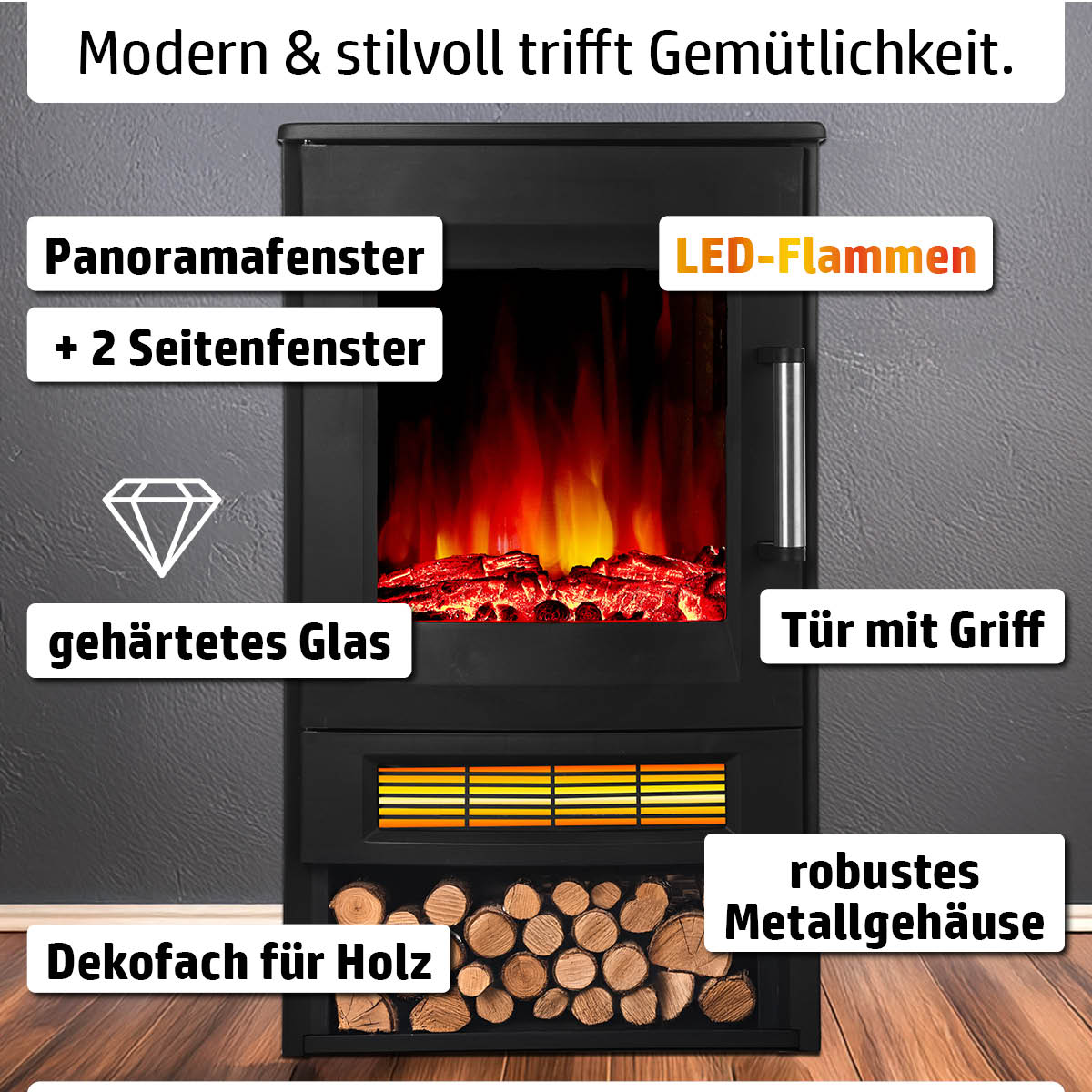 Ambiness Elektrokamin Magnus