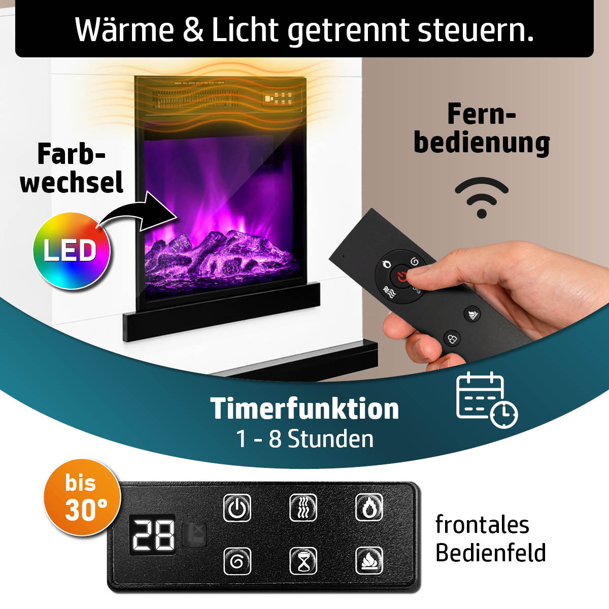 Ambiness Elektrokamin Flair