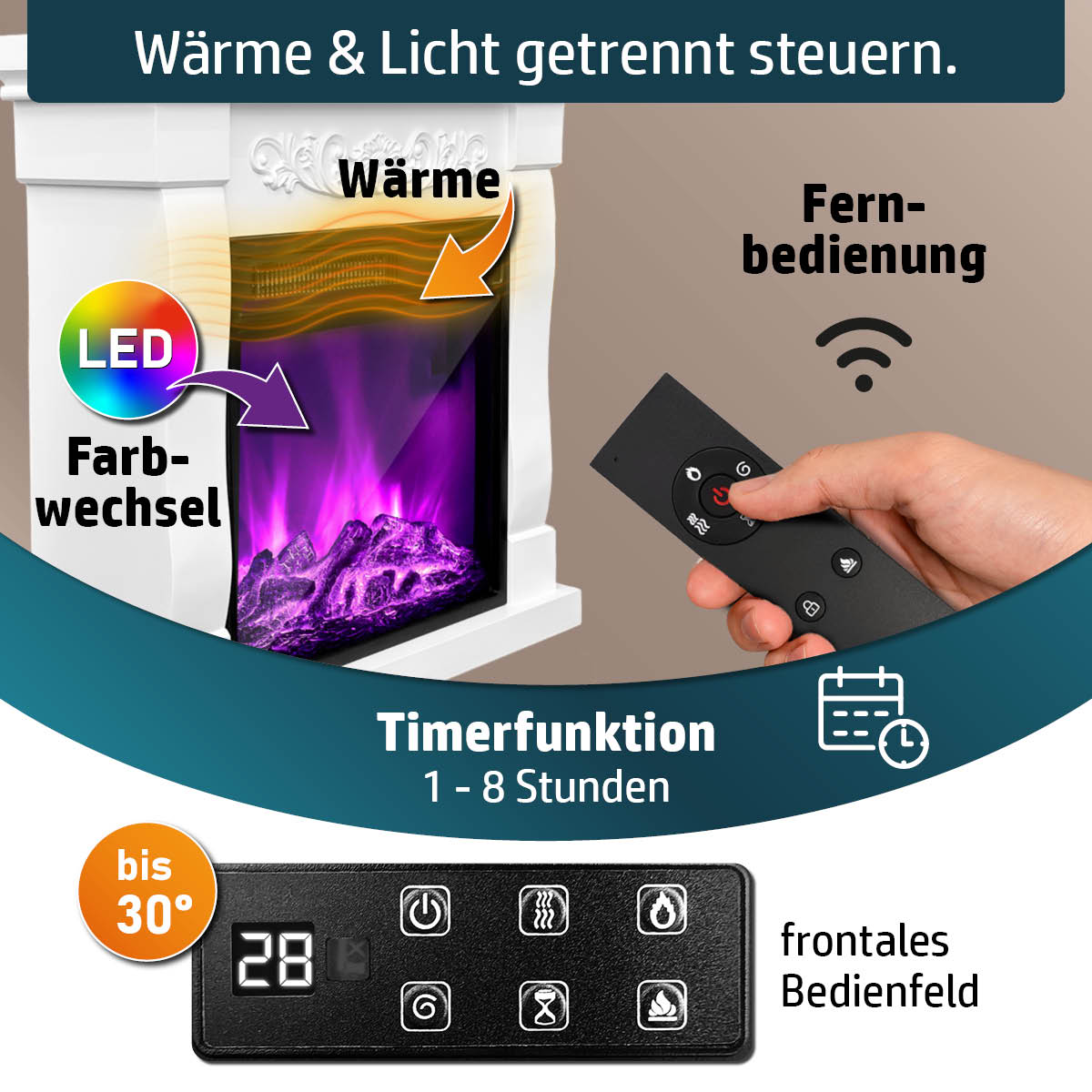 Ambiness Elektrokamin Fiona
