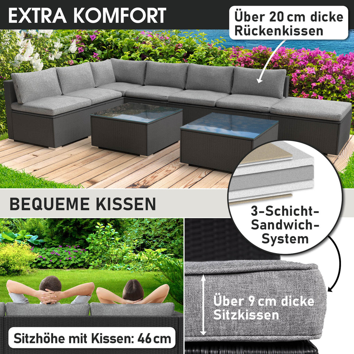 Polyrattan Gartenmöbelset RELAX schwarz