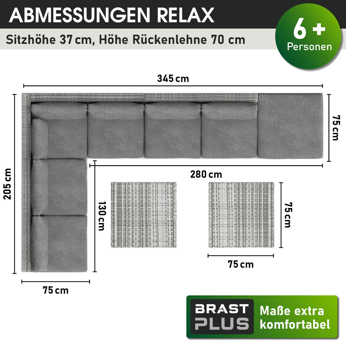 Polyrattan Gartenmöbelset RELAX grau