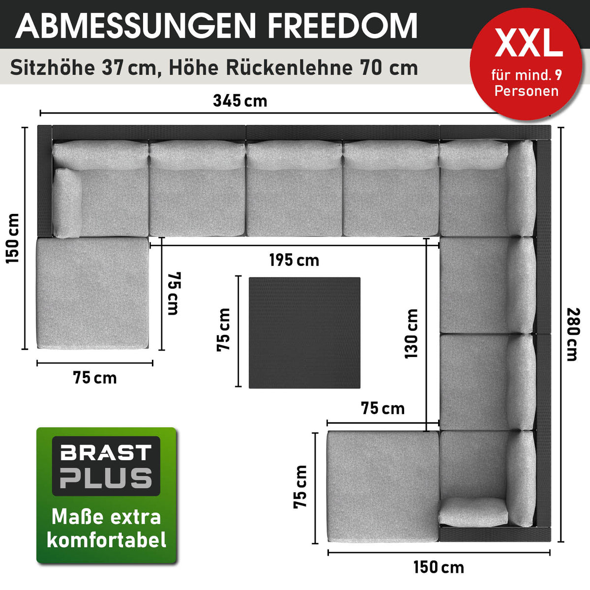 Polyrattan Gartenmöbelset FREEDOM schwarz