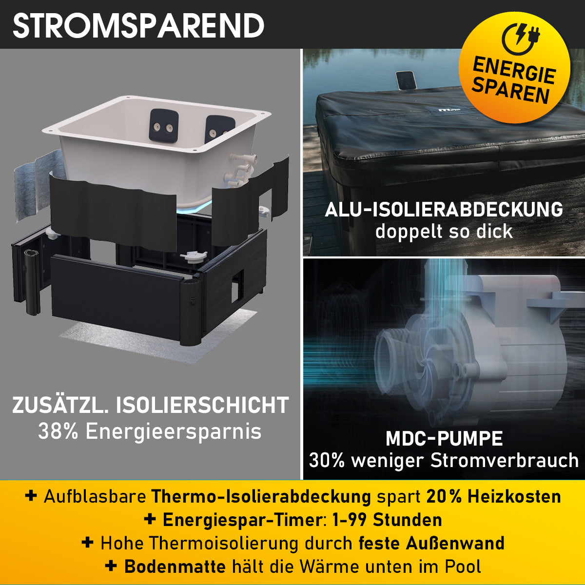 BRAST Mspa Whirlpool OSLO PLUS XL Maxi Set 6 Personen