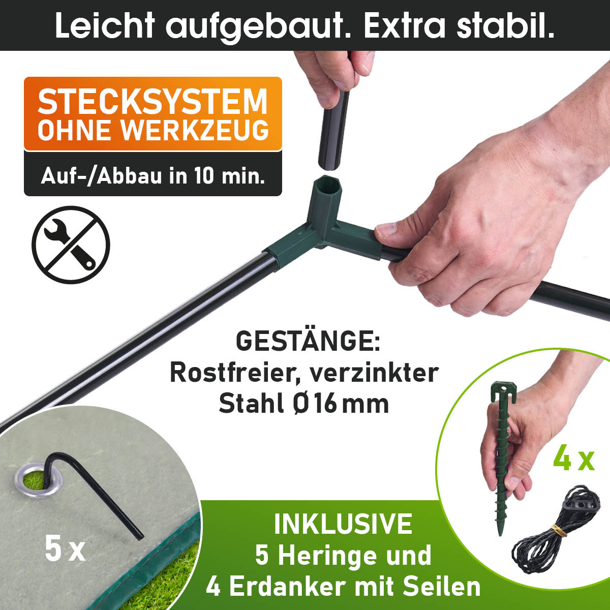 BRAST Frostschutz-Set XL