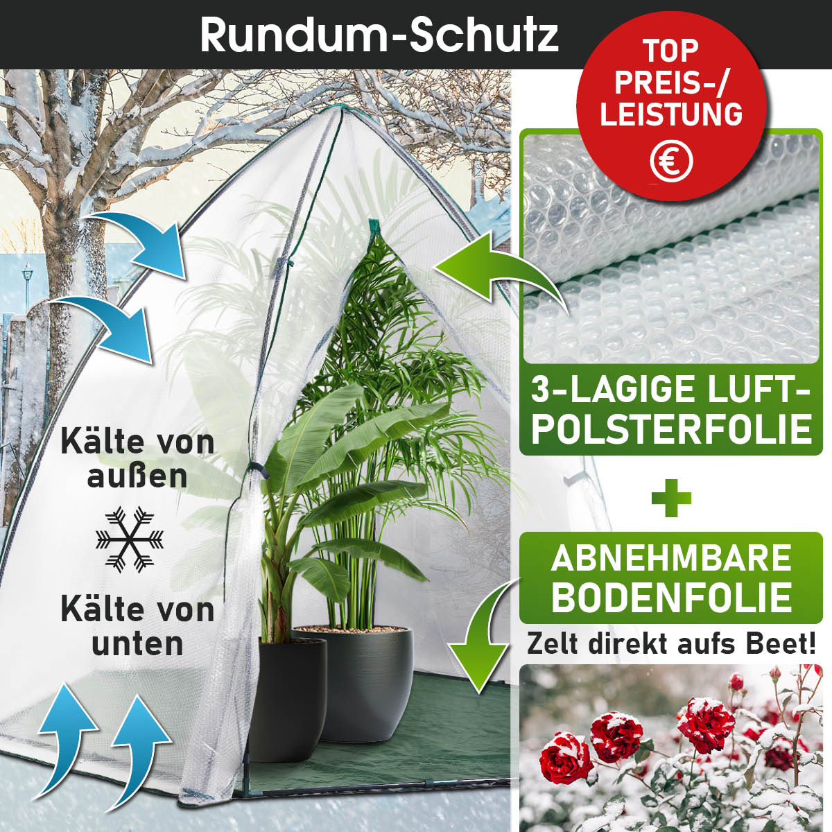 BRAST Frostschutz-Set XL