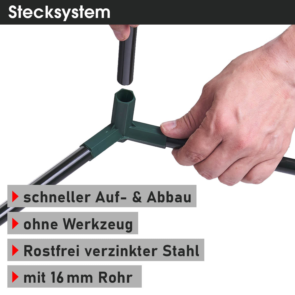 BRAST Frostschutz-Set XXL